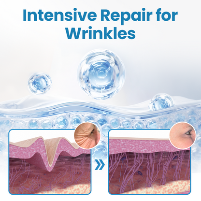 Biancat® Collagen Peptide Serum