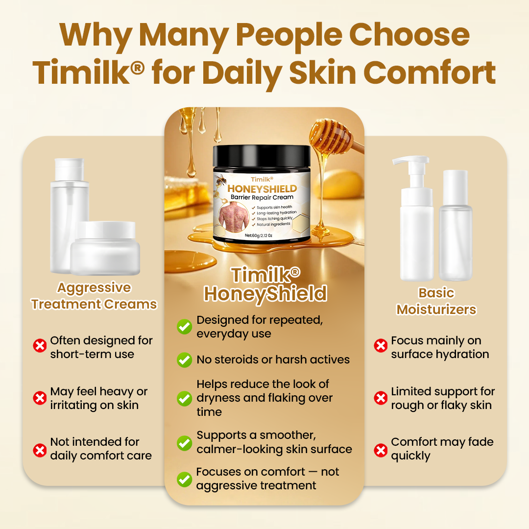 Timilk® HoneyShield Barrier Repair Cream (AU)