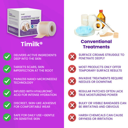 Timilk® HyaRepair Microneedle Skin Tape⭐