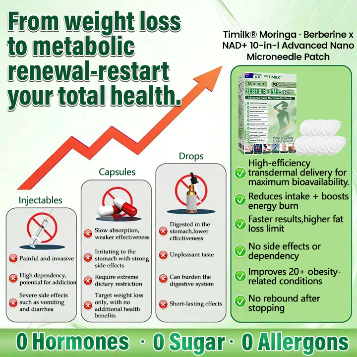 𝑶𝒇𝒇𝒊𝒄𝒊𝒂𝒍 𝑺𝒕𝒐𝒓𝒆  | ☀️☀️𝑻𝒊𝒎𝒊𝒍𝒌®𝑴𝒐𝒓𝒊𝒏𝒈𝗮 · 𝗕𝗲𝗿𝗯𝗲𝗿𝙞𝙣𝙚 × 𝙉𝘼𝐃+𝟏𝟎-𝐢𝐧-𝟏 𝗔𝗱𝘃𝗮𝗻𝗰𝙚𝙙 𝙉𝙖𝙣𝙤 𝙈𝙞𝙘𝙧𝙤𝙣𝙚𝙚𝐝𝐥𝐞 𝐏𝐚𝐭𝙘𝙝(𝐉𝐮𝐬𝐭 𝐨𝐧𝐜𝐞 𝐚 𝐝𝐚𝐲, 𝐯𝐢𝐬𝐢𝐛𝐥𝐞 𝐜𝐡𝐚𝐧𝐠𝐞𝐬 𝐢𝐧 𝟕 𝐝𝐚𝐲𝐬） ✅ 𝐅𝐨𝐫 𝐨𝐛𝐞𝐬𝐢𝐭𝐲, 🅛🅞🅞🅢🅔 🅢🅚🅘🅝,𝐝𝐢𝐚𝐛𝐞𝐭𝐞𝐬, 𝐬𝐥𝐞𝐞𝐩 𝐚𝐩𝐧𝐞𝐚, 𝐣𝐨𝐢𝐧𝐭 𝐢𝐬𝐬𝐮𝐞𝐬, 𝐚𝐧𝐝 𝐦𝐨𝐫𝐞☀️