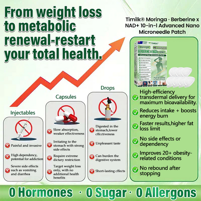 𝑶𝒇𝒇𝒊𝒄𝒊𝒂𝒍 𝑺𝒕𝒐𝒓𝒆  | ☀️☀️𝑻𝒊𝒎𝒊𝒍𝒌®𝑴𝒐𝒓𝒊𝒏𝒈𝗮 · 𝗕𝗲𝗿𝗯𝗲𝗿𝙞𝙣𝙚 × 𝙉𝘼𝐃+𝟏𝟎-𝐢𝐧-𝟏 𝗔𝗱𝘃𝗮𝗻𝗰𝙚𝙙 𝙉𝙖𝙣𝙤 𝙈𝙞𝙘𝙧𝙤𝙣𝙚𝙚𝐝𝐥𝐞 𝐏𝐚𝐭𝙘𝙝(𝐉𝐮𝐬𝐭 𝐨𝐧𝐜𝐞 𝐚 𝐝𝐚𝐲, 𝐯𝐢𝐬𝐢𝐛𝐥𝐞 𝐜𝐡𝐚𝐧𝐠𝐞𝐬 𝐢𝐧 𝟕 𝐝𝐚𝐲𝐬） ✅ 𝐅𝐨𝐫 𝐨𝐛𝐞𝐬𝐢𝐭𝐲, 🅛🅞🅞🅢🅔 🅢🅚🅘🅝,𝐝𝐢𝐚𝐛𝐞𝐭𝐞𝐬, 𝐬𝐥𝐞𝐞𝐩 𝐚𝐩𝐧𝐞𝐚, 𝐣𝐨𝐢𝐧𝐭 𝐢𝐬𝐬𝐮𝐞𝐬, 𝐚𝐧𝐝 𝐦𝐨𝐫𝐞☀️