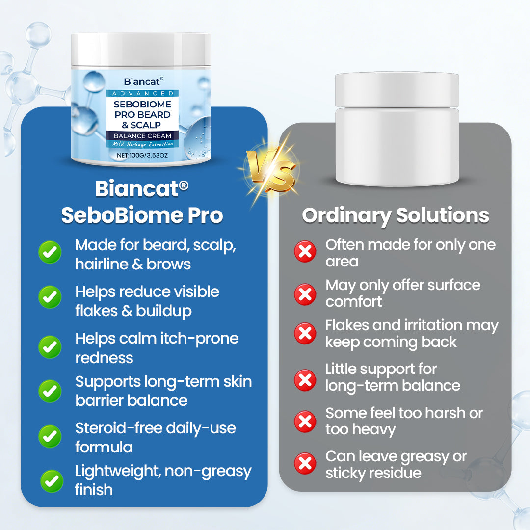 🔥 FLAKE-FREE SKIN IN 7 DAYS Biancat® SeboBiome Pro Beard & Scalp Cream 🌱 Reduces Itch & Flakes — No Greasy Residue!