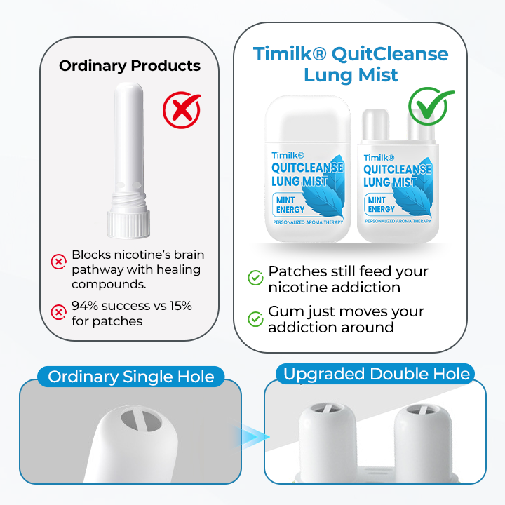 Timilk® QuitCleanse Lung Mist — Break Free From Cigarettes in 21 Days⭐