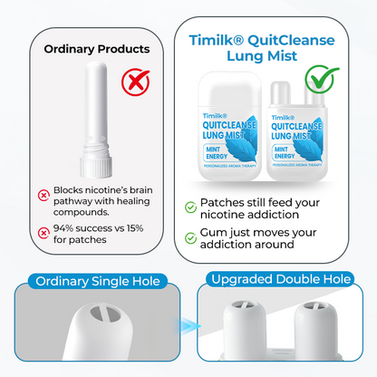 Timilk® QuitCleanse Lung Mist — Break Free From Cigarettes in 21 Days⭐