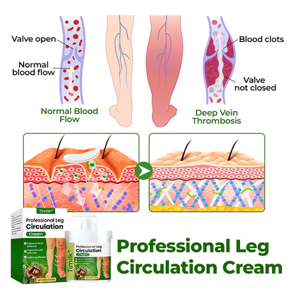 Timilk® Professional Leg Circulation Cream