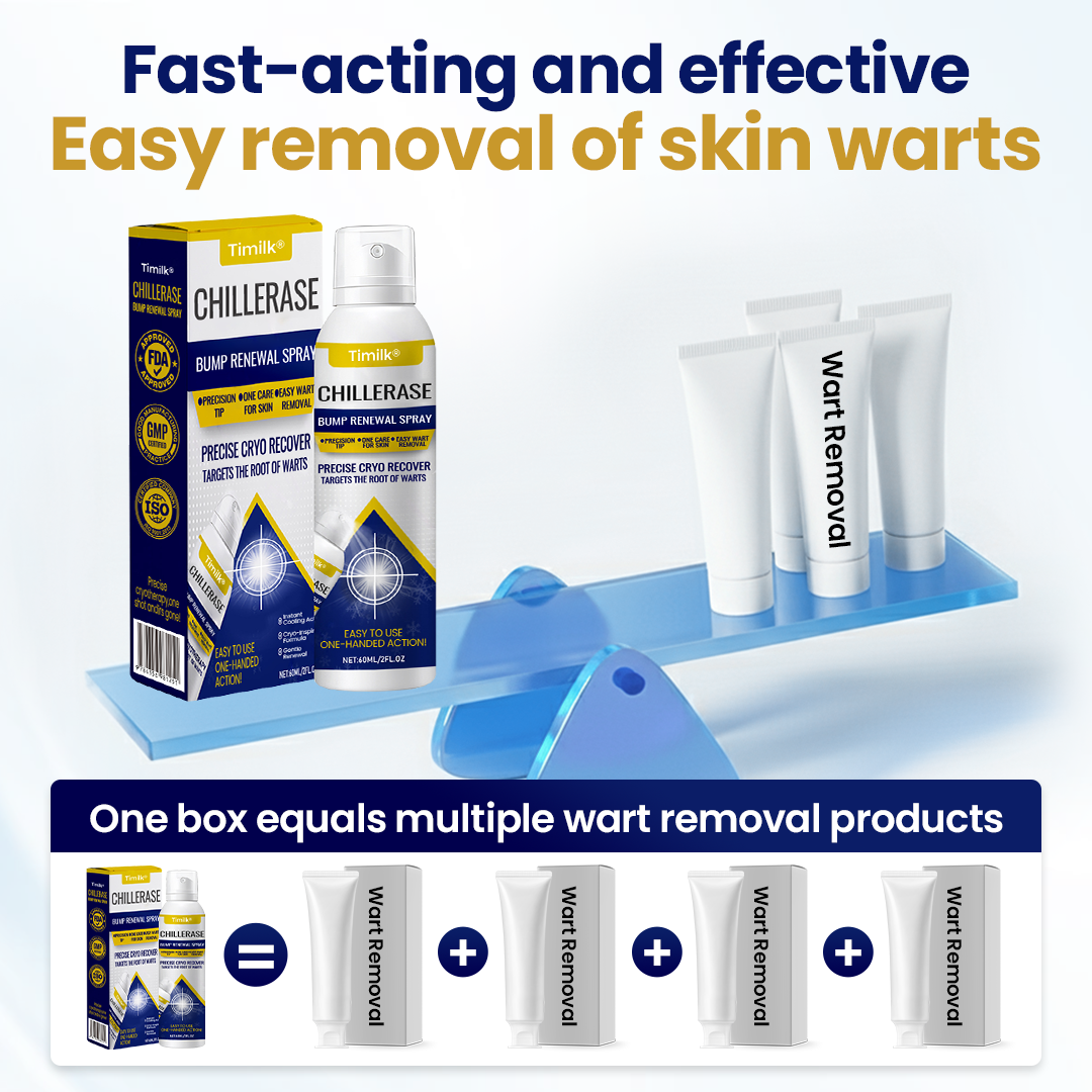 Timilk® ChillErase Bump Renewal Spray⭐